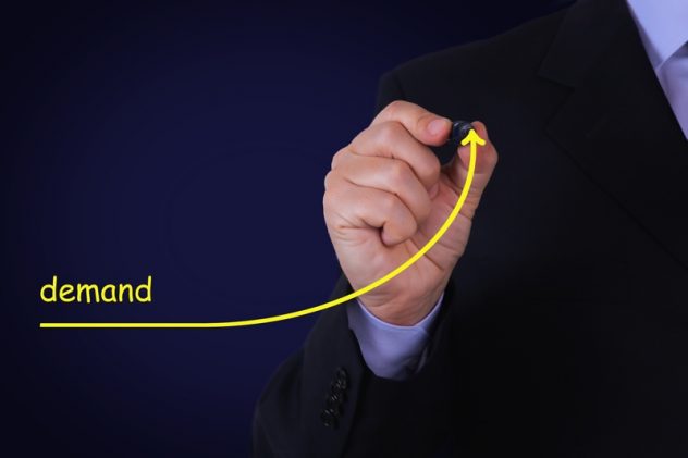 demand in retail