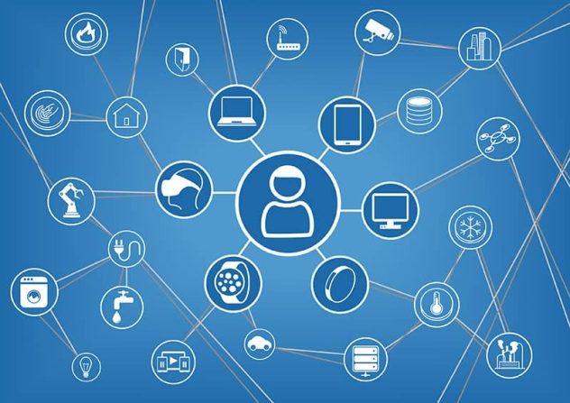 internet of things