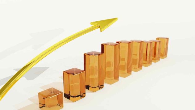 Sales Funnel