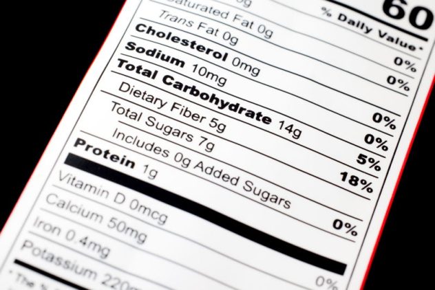Food Labels